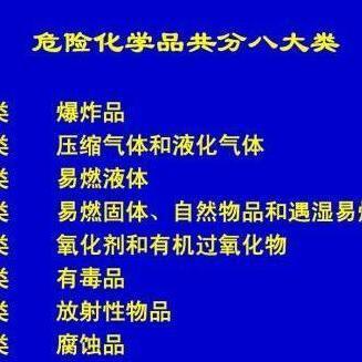 氟制冷劑批發 機遇、挑戰與安全之道